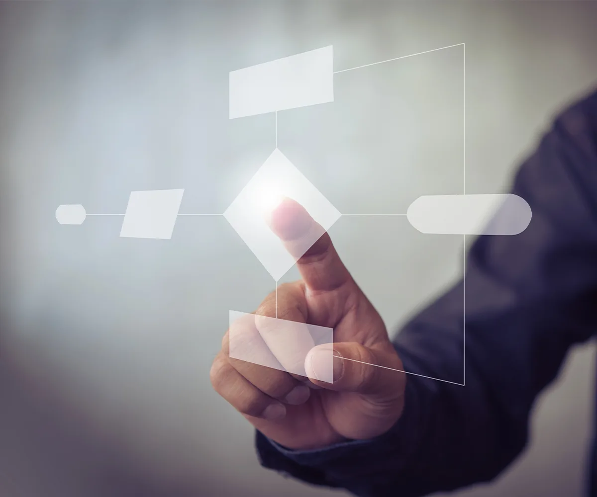 Why AI Automation?